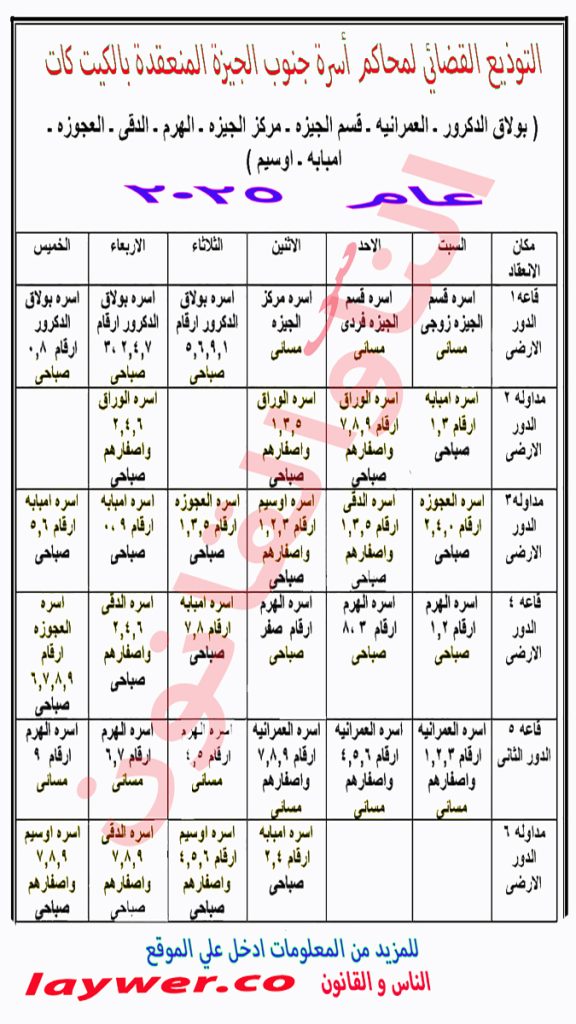 6 كشف توزيع محاكم جنوب وشمال الجيزة للاسرة